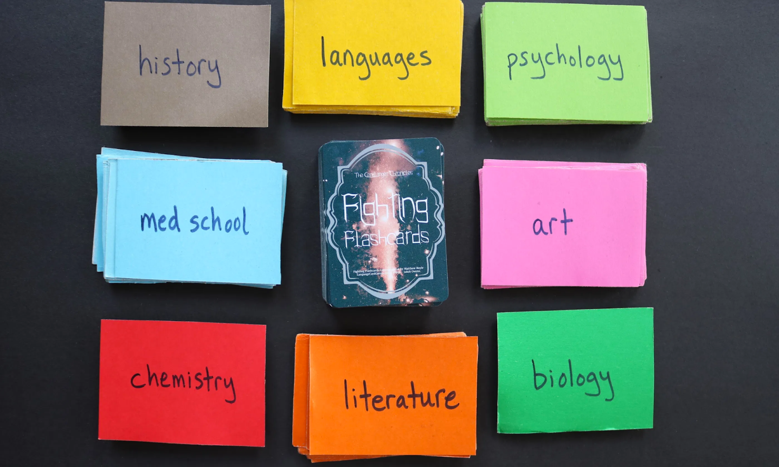 Flashcards