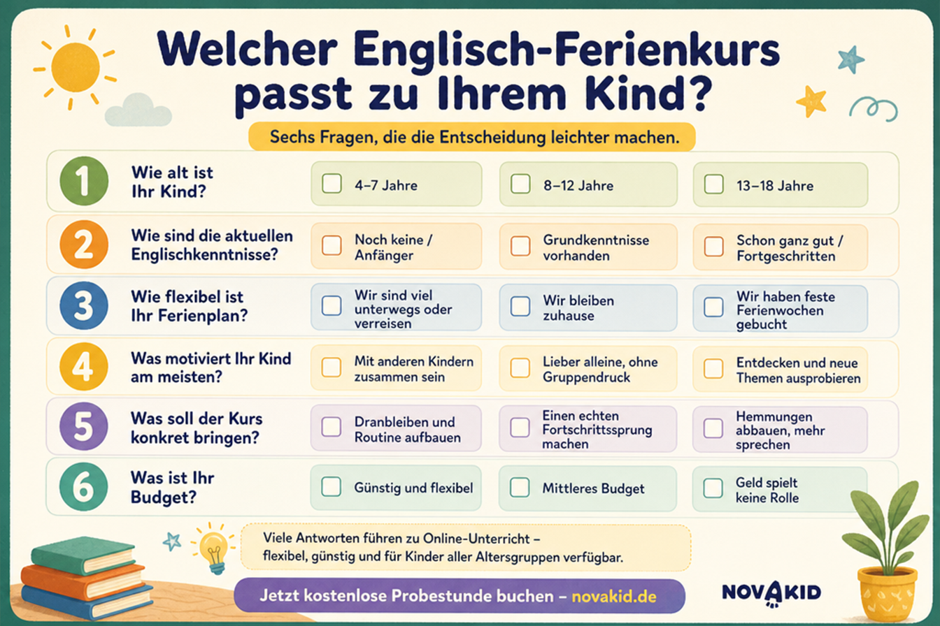 Checkliste: Welcher Englisch-Ferienkurs passt zu Ihrem Kind?