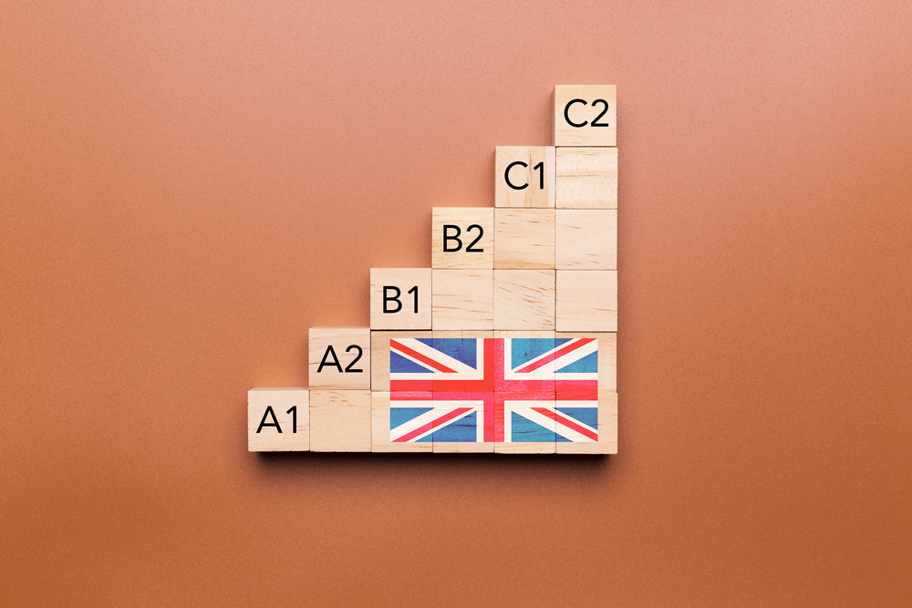 niveles oficiales de inglés