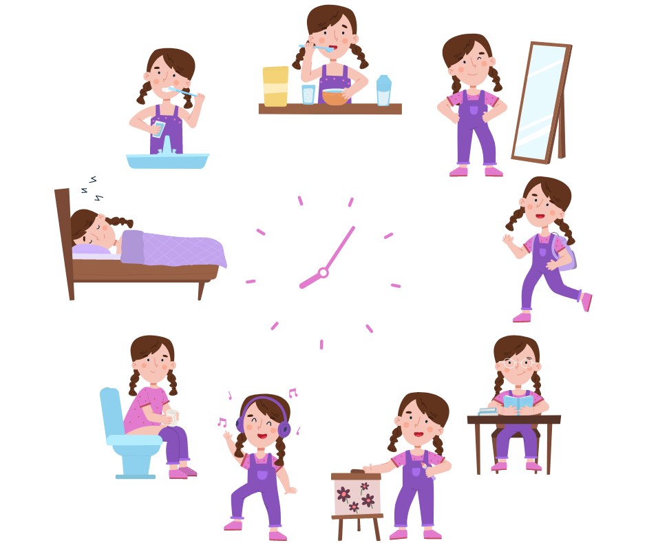 Due attività divertenti per imparare a descrivere la daily routine in inglese.