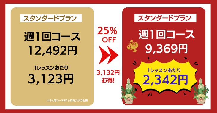 スタンダードプランが25%OFFで3132円お得
