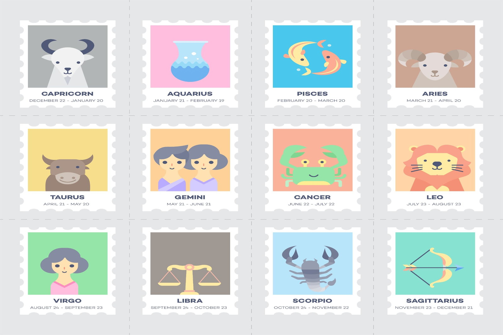 znaki zodiaku po angielsku - daty (tabelka)