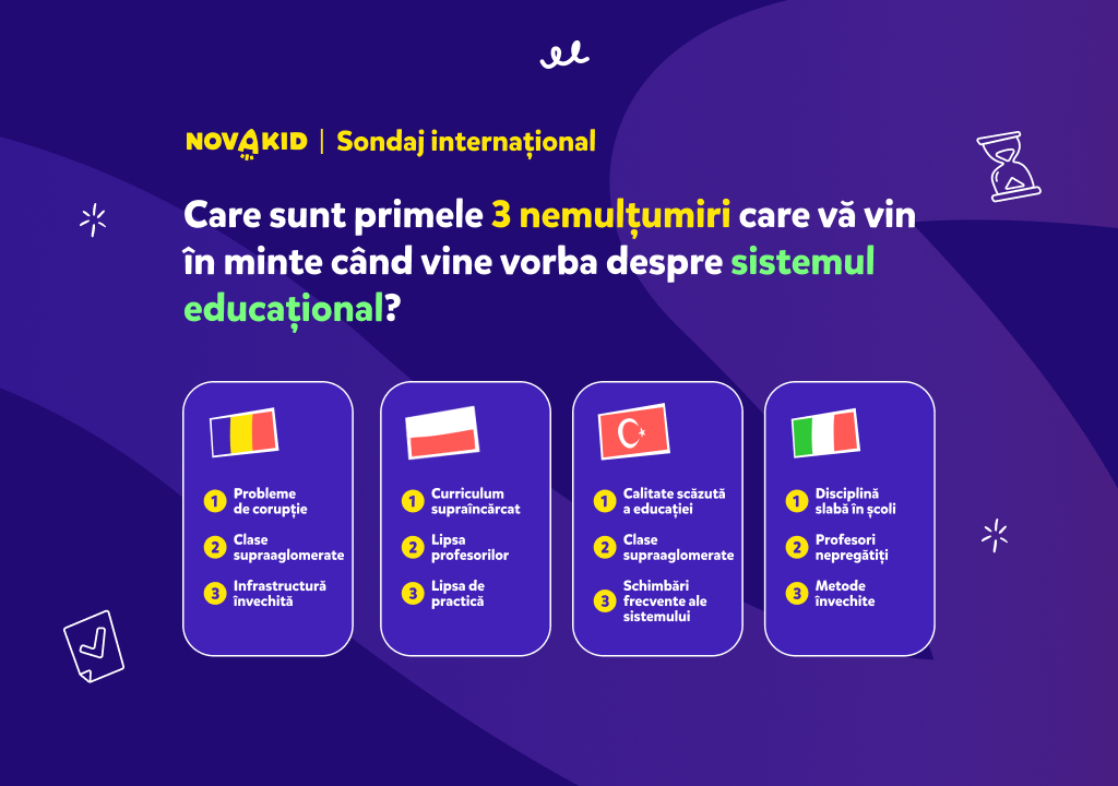 Care sunt primele 3 nemulțumiri care vă vin în minte când vine vorba despre sistemul educațional?
