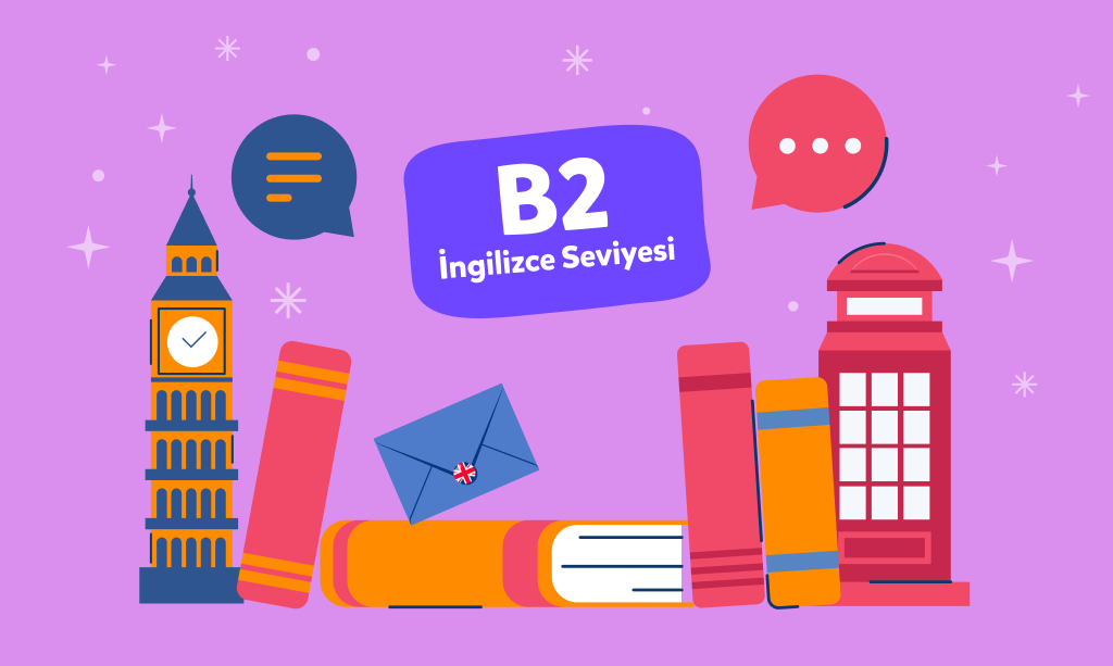 B2 ingilizce konuları Anlama